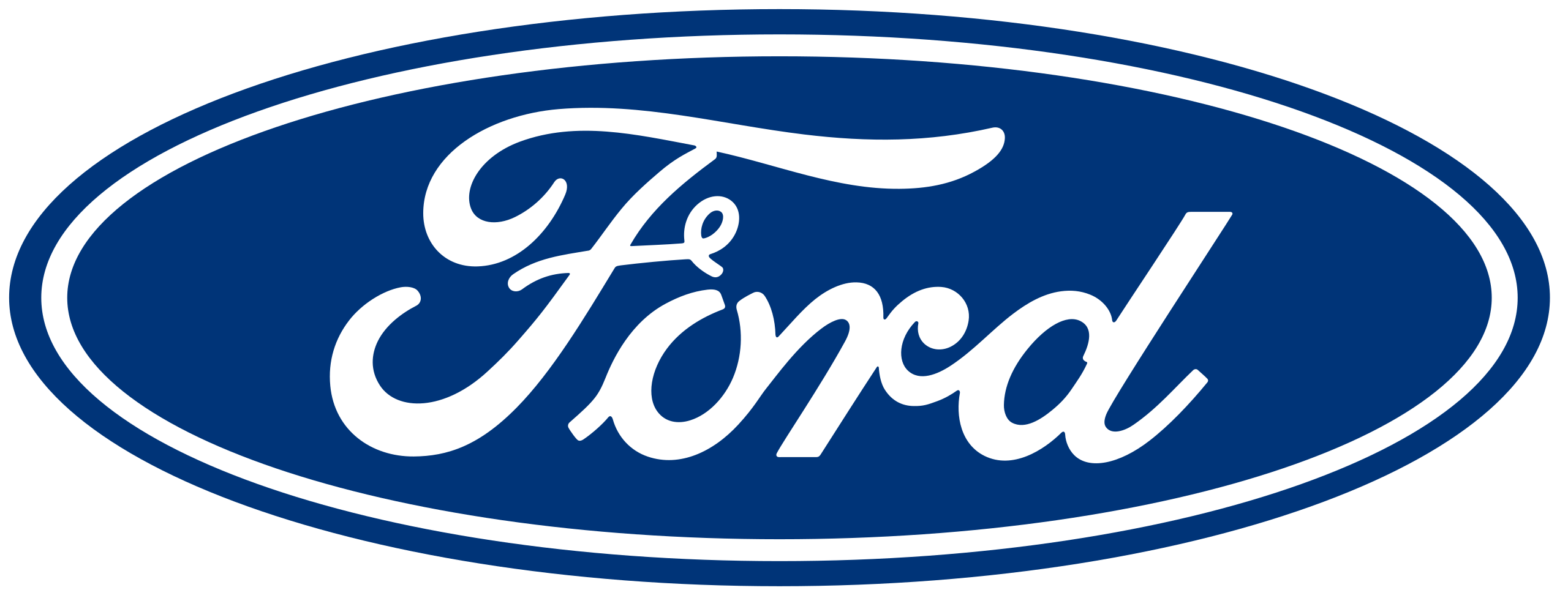Contacto Ford España