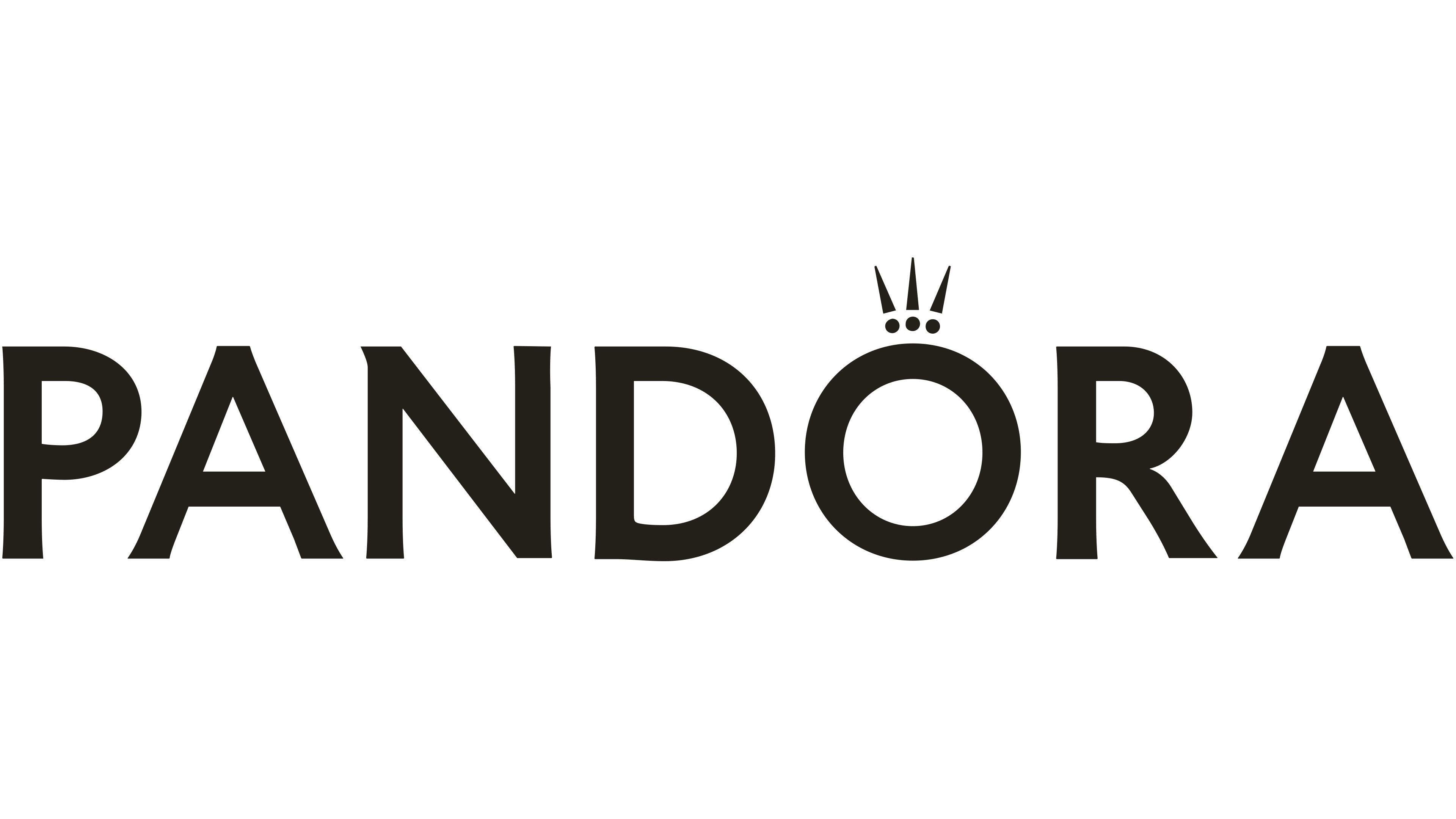 Contacto Pandora
